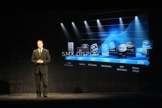 qualité Système olographe de projecteur d'étape d'hologramme de Ghost de poivre de films clair Usine