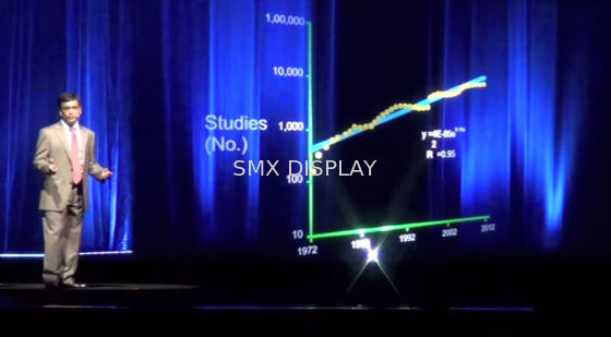 qualité Longueur olographe du système de projection d'étape réfléchie olographe d'aluminium 30m Usine