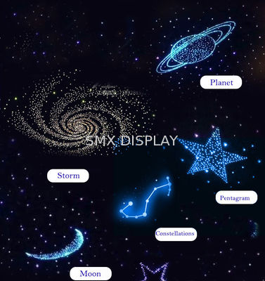 Qualité Unité lumineuse RGB intégrée de petite taille, plafonds à étoiles LED en retrait pour une température de travail de -25 à 55 °C Usine