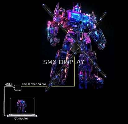 Qualité Ventilateur holographique innovant de 65 cm avec entrée HDMI pour une publicité améliorée Usine